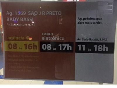Câmara repudia fechamento de caixas eletrônicos