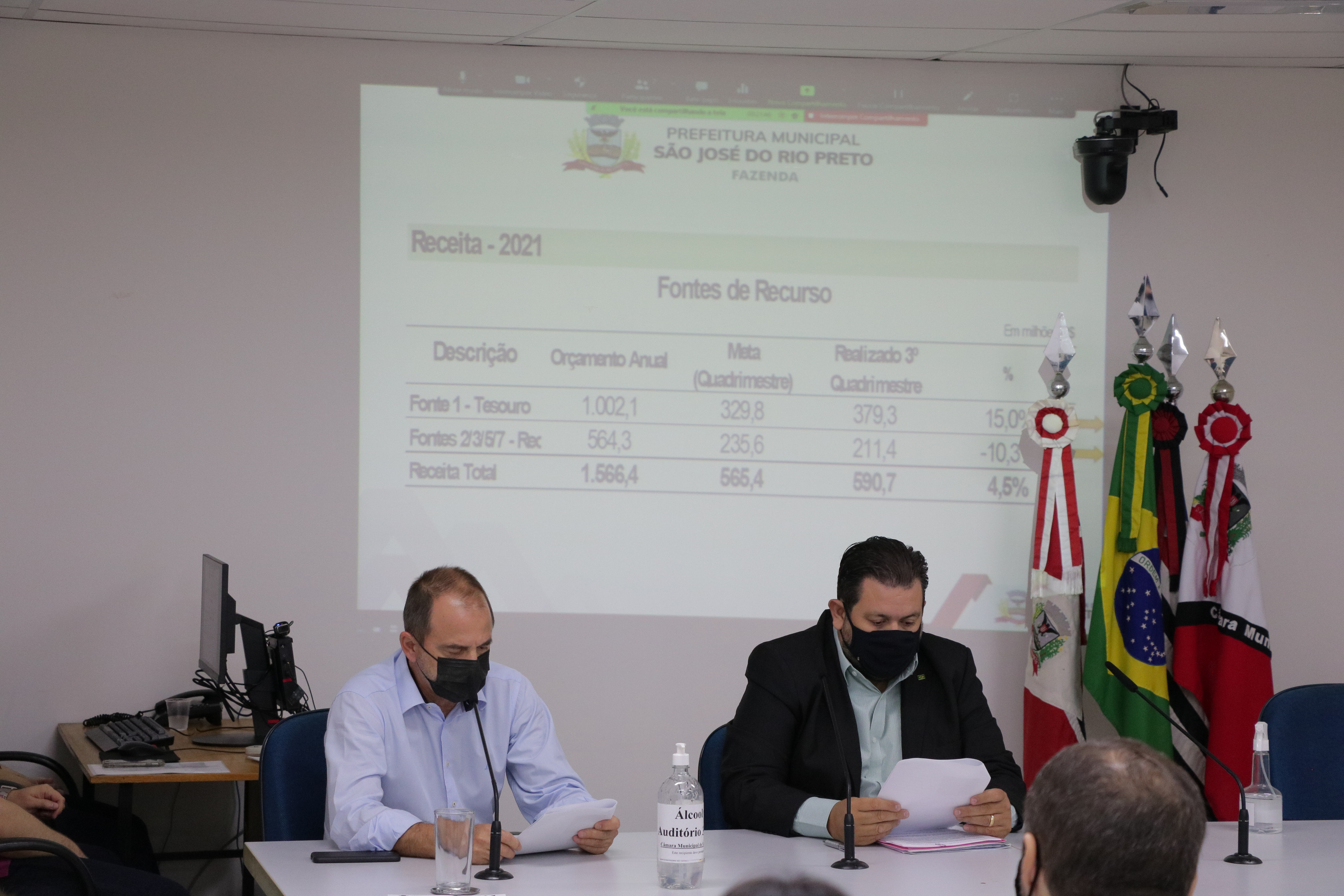 Fazenda faz demonstrativo de metas fiscais do 3º quadrimestre 