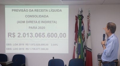 Executivo prevê receita de R$ 2 bilhões para 2020